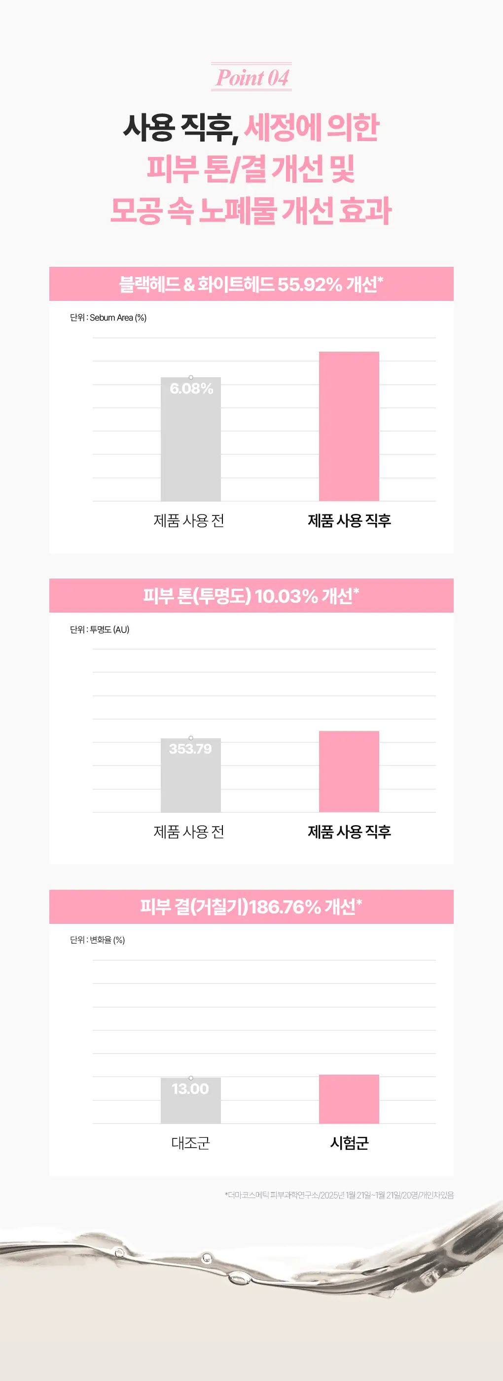 식물나라 클렌징오일 200ml/250ml [어린녹차/뽀얀쌀] 상세페이지 39